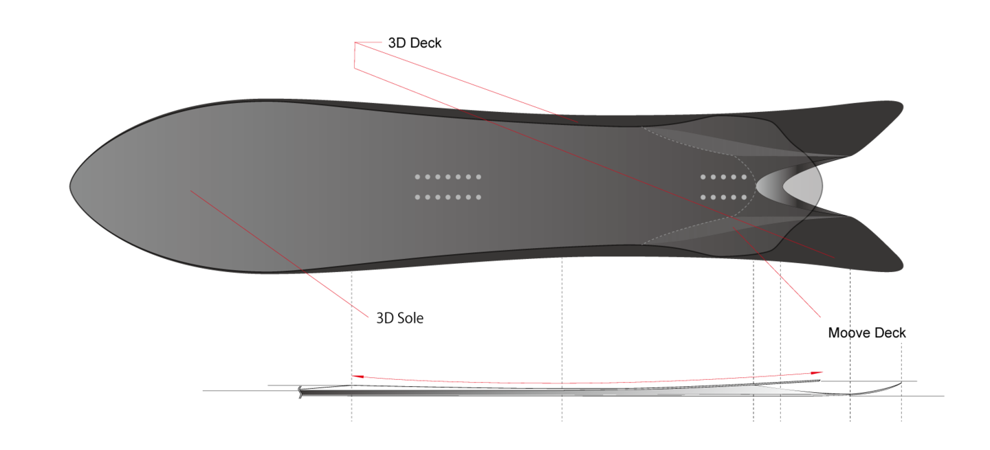 FIELD EARTH T8